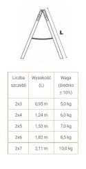 DRABINA DREWNIANA BRAKET STANDARD 2X4 SZCZEBLE 124CM