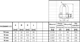 SZEKLA ŁAŃCUCHOWA GM049-G8 13MM OBCIĄŻENIE 5.3T