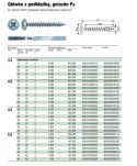 WKRĘT PODKŁADKOWY (2000) 4.0*35 PZ 2 BIAŁY OCYNK