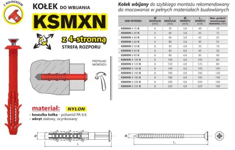 KOŁEK SZYBKI MONTAŻ Z KOŁNIERZEM KSMXN 6*40MM